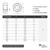 OPIOL QUALITY M10 x 80 Hex Screws with M10 Hex Nuts, Stainless Steel A2/V2A, DIN 933/934 view 3