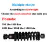 TYXTYX MTB Rear Coil Shock 125/150/165/190 mm view 3