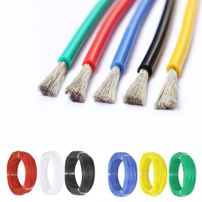 ZHaonan Copper Cable, Heat-Resistant Soft Silicone Wire, 12 AWG–30 AWG, Connector Replacement Parts (Green, 18 AWG, 1 m)