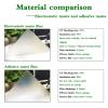 Siunwdiy Static-Cling Privacy Window Film, Colorful Moroccan Pattern, Frosted Anti-UV, No Glue, 60 x 100 cm (24 x 40 in.) view 3