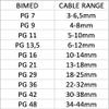 Cable Glands with Locknuts PG7 PG9 PG11 PG13.5 PG16 PG21 PG29 PG36 PG42 PG48 (10-Pack, PG 13.5) view 3