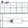 RY Thermal Fuse Assortment, 5 Pieces, 10A/15A, 250V, 65°C–300°C view 3