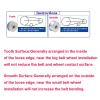 Pangocho Jinchao 2GT 36-Tooth Timing Pulley with Double-Sided Bearing view 3