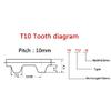 ZHaonan T10 Timing Belt, 880 mm Length, 35 mm Width, 88 Teeth view 4
