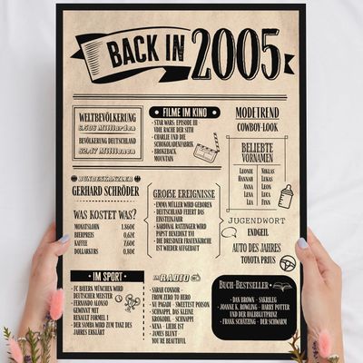 20th Birthday Vintage Wooden Newspaper Print – Back in 2006, Personalized, Freestanding or Wall-Mounted, Optional Lighting