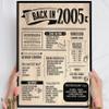 20th Birthday Vintage Wooden Newspaper Print – Back in 2006, Personalized, Freestanding or Wall-Mounted, Optional Lighting view 1