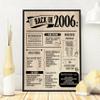 20th Birthday Vintage Wooden Newspaper Print – Back in 2006, Personalized, Freestanding or Wall-Mounted, Optional Lighting view 2