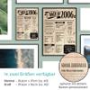 20th Birthday Vintage Wooden Newspaper Print – Back in 2006, Personalized, Freestanding or Wall-Mounted, Optional Lighting view 3