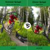 Bicycle Mirrors, 2-Pack, HD 360° Rotating & Folding Rearview Mirrors view 3