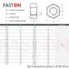 FASTON M2 Hex Nuts, A2 V2A Stainless Steel, 200-Pack view 4