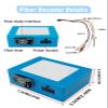 Ponskoy Fiber Optic Decoder for Mercedes-Benz, Porsche, and VW view 4
