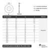 M3 Plastic Flat Washers DIN 125 / ISO 7089, Polyamide PA, 250 pcs view 3