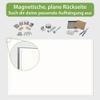 banjado Glass Memo Board, 120 x 80 cm, Beach and Sea Design view 4