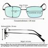 SHINU Red-Green Color Blind Glasses for Men and Women, Reading Glasses 3.5, Myopia Glasses 2.0-CB9045 (C5, Myopia Glasses 1.75) view 4