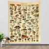 LB Mushroom Botanical Wall Tapestry, 150 x 200 cm view 1