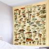LB Mushroom Botanical Wall Tapestry, 150 x 200 cm view 2