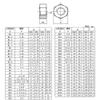 304 Stainless Steel Hex Nut / 316 Hex Acorn Screw Cap, M10, 10 pcs view 3
