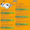 Swirl Y 101 Vacuum Cleaner Bags for Grundig, Privileg, Severin, 10 Bags view 2