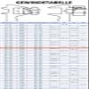 Hydraulic Hose 15L, 5900 mm, 2SN DN12 | M22x1.5 | DKOL45-DKOL45 | 275 bar view 4