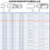 Hydraulic Hose 10L, 400 mm, 1SN DN8, M16x1.5, DKOL–CEL, 215 bar view 4