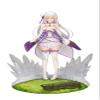 Kotobukiya Re:Zero Emilia Memory's Journey 1/7 Scale Figure, PP899 view 1
