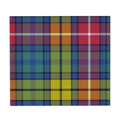 Buchanan Ancient Tartan Absorbent Dish Drying Mat, Sink Mat Pad, 41 x 46 cm