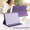 LMFULM Case for Huawei MediaPad T5 10.1-inch, Purple Giraffe and Tree view 4