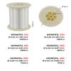Transparent Monofilament Thread, 0.25 mm, 250 m view 3