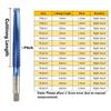 1pc Nano Blue-Coated Trapezoidal Thread Tap for Metal, TR8–TR26, HSS, Left/Right-Hand, TR22×5 Left-Hand view 2