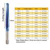 1pc Nano Blue-Coated Trapezoidal Thread Tap for Metal, TR8–TR26, HSS, Left/Right-Hand, TR22×5 Left-Hand view 3