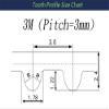 Pangyoo PYouo HTD3M-189 Synchronous Belt, 189 mm, 63 Teeth, 26 mm Width view 4