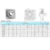 UCF Pillow Block Bearing, Self-Aligning, Square Flange-Mounted (UCF204) view 2