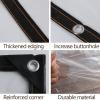 JYSSH Clear Waterproof Tarp with Grommets, 2 x 1.5 m view 3