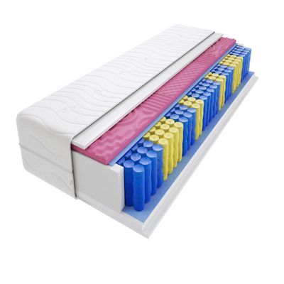 Godre Landa Molet 9-Zone Pocket Spring Mattress 85 x 195 cm, H3 Medium-Firm, 18 cm High, Hypoallergenic