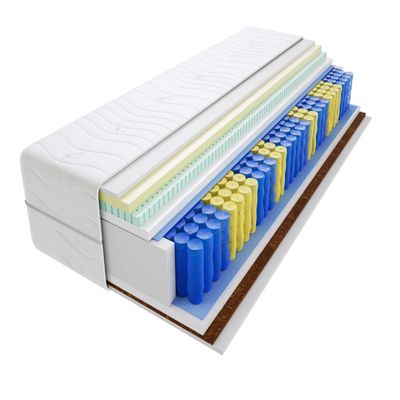 Godre 85 x 195 cm Reversible Pocket-Spring Mattress, H3/H4, 22 cm High, Lima