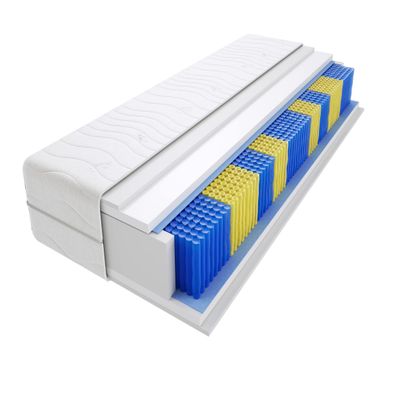 Godre Landa 9-Zone Pocket Spring Mattress 60 x 200 cm, H3 Medium-Firm, 17 cm High, Hypoallergenic