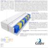 Godre Landa 9-Zone Pocket Spring Mattress 60 x 200 cm, H3 Medium-Firm, 17 cm High, Hypoallergenic view 3
