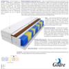 Godre Nepal 9-Zone Pocket Spring Mattress, 165 x 170 cm, H3 & H4 Medium-Firm/Firm, Foam & Coconut, Quilted Cover, 18 cm Thick, Hypoallergenic view 3