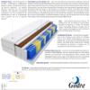 Godre Nepal 9-Zone Pocket Spring Mattress 100 x 195 cm, H3 & H4 Firmness—Medium-Firm/Firm, Foam & Coconut, Quilted Cover, 18 cm High, Hypoallergenic view 3