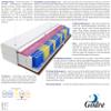 Godre Nepal Molet Max 9-Zone Pocket Spring Mattress, 105 x 220 cm, H3 & H4 Medium-Firm/Firm, 24 cm view 3