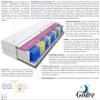 Godre Nepal Molet Gras 9-Zone Pocket Spring Mattress 145 x 210 cm, H3 & H4 Medium-Firm/Firm, Foam & Sea Grass, 19 cm High, Hypoallergenic view 3