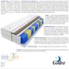 Godre Nepal Grass 9-Zone Pocket Spring Mattress, 210 x 220 cm, H3 & H4 Medium-Firm/Firm, Foam & Sea Grass, Quilted Cover, 18 cm, Hypoallergenic view 3