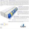 Godre Mattress 75 x 170 cm Double Mattress, H3 Medium-Firm Pocket Spring Mattress, 13 cm High, Visco Memory Foam, Hypoallergenic HR Foam, Reversible with Climate Fiber Dijon Mini view 3