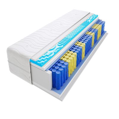 Godre Mattress 145 x 205 cm, H3 Medium-Firm 9-Zone Pocket Spring Mattress, 24 cm