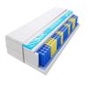 Godre Mattress 145 x 205 cm, H3 Medium-Firm 9-Zone Pocket Spring Mattress, 24 cm view 1