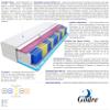 Godre Mattress 200 x 200 cm, Double Mattress, H3 Medium-Firm Pocket-Spring Mattress, 25 cm High view 3