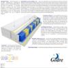 Godre 90 x 180 cm Double Mattress, H3 Medium-Firm Pocket-Spring Mattress, 26 cm High, Visco Memory Foam, Hypoallergenic, HR Foam, Reversible, Proto Max Climate Fiber view 3