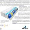 Godre 80 x 130 cm Double Mattress, H3 Medium-Firm Pocket Spring, 15 cm High, Visco Memory Foam view 3