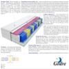Godre 95 x 215 cm Double Mattress, H3 Medium-Firm Pocket Spring, 14 cm view 3