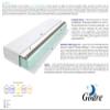 Godre Bruno 7-Zone Latex Mattress, Dual-Sided H3/H4, 70 x 195 cm view 3
